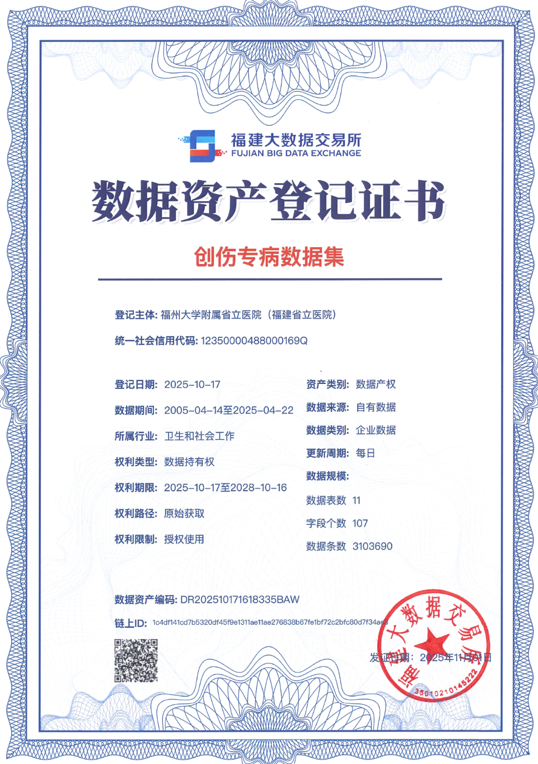 【中心新闻】省立医院创伤专病数据集完成数据资产登记 赋能创伤诊疗与科研创新生态